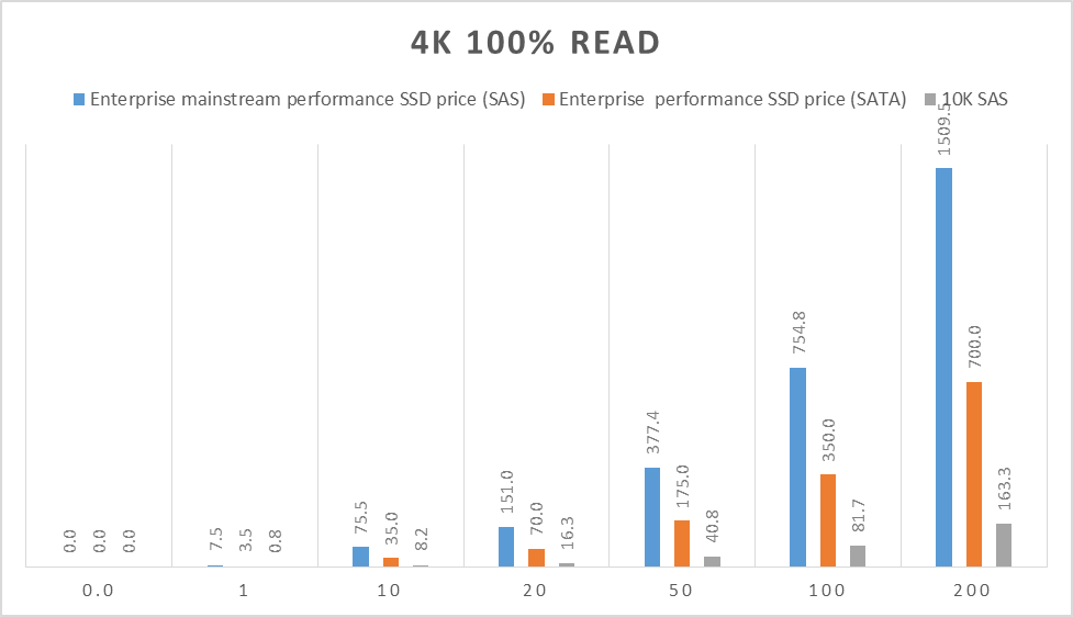 4K Read.png